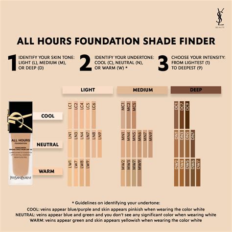 YSL foundation color chart